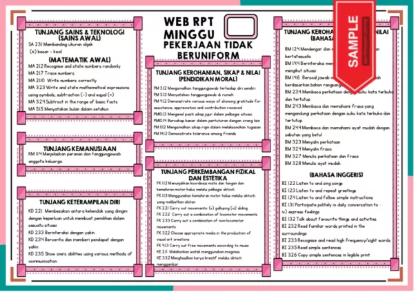 RPH dan Lembaran Kerja Prasekolah Tema Pekerjaan