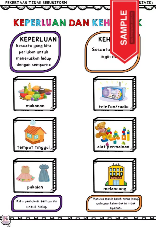 RPH dan Lembaran Kerja Prasekolah Tema Pekerjaan