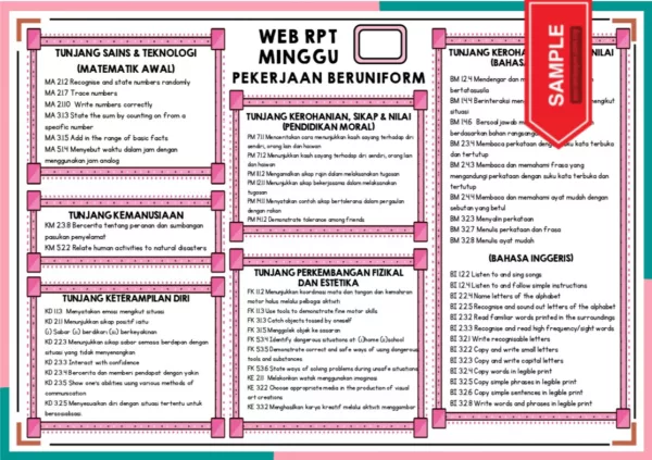 RPH dan Lembaran Kerja Prasekolah Tema Pekerjaan Beruniform