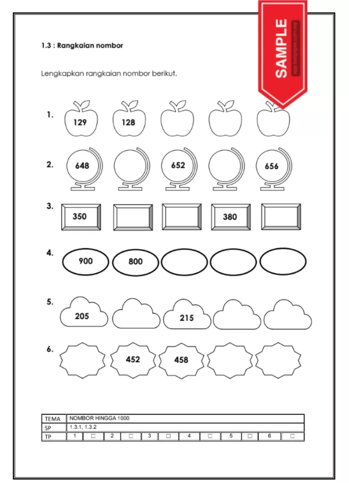 Nota dan Soalan Latihan Matematik Tahun 2