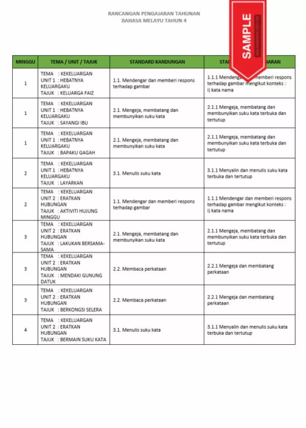 RPH dan RPT PPKI Bahasa Melayu Tahun 4 TS25