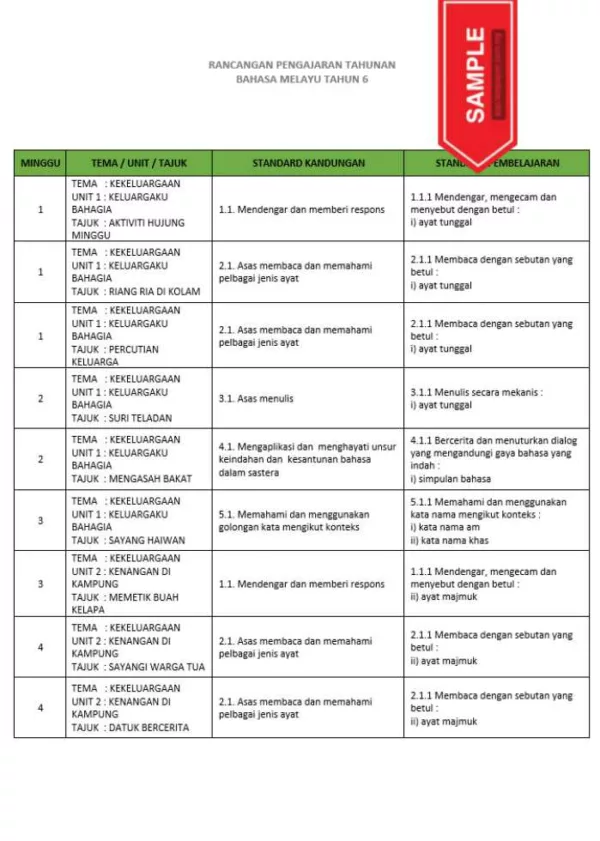 RPH dan RPT PPKI Bahasa Melayu Tahun 6 TS25