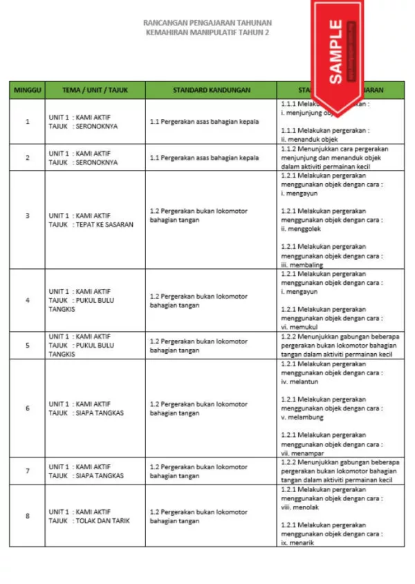 RPH dan RPT PPKI Kemahiran Manipulatif Tahun 2 TS25