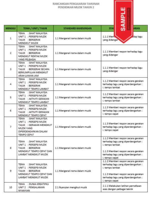 RPH dan RPT PPKI Pendidikan Muzik Tahun 2 TS25