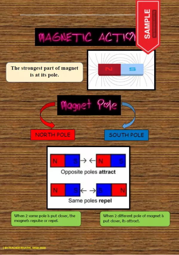 BBM Nota Sains Gambar Tahun 1