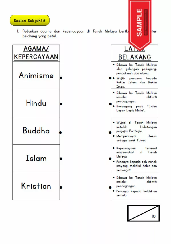 Soalan Latih Tubi Sejarah Tahun 5 KSSR