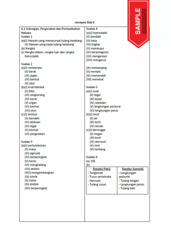 Soalan Latih Tubi Sains Tingkatan 4 Bab 6-10