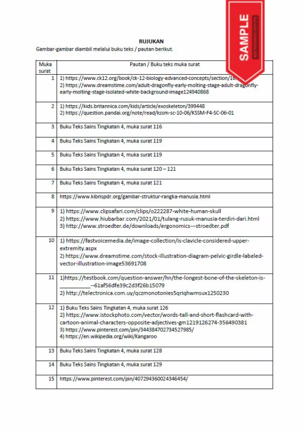 Soalan Latih Tubi Sains Tingkatan 4 Bab 6-10