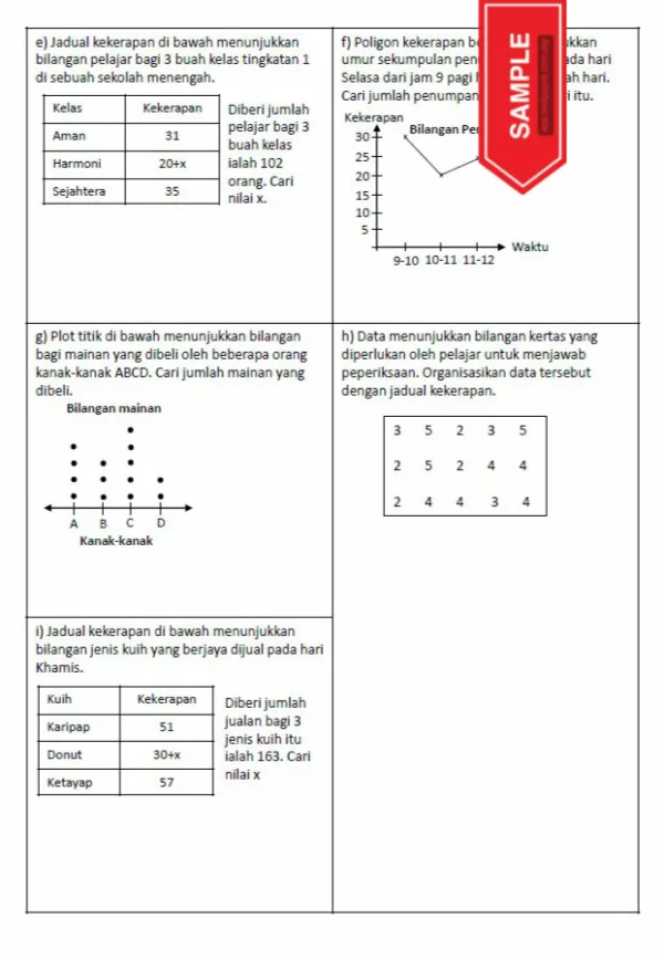 Soalan Latih Tubi Matematik Tingkatan 1 KSSM