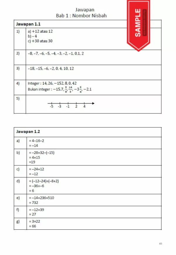 Soalan Latih Tubi Matematik Tingkatan 1 KSSM