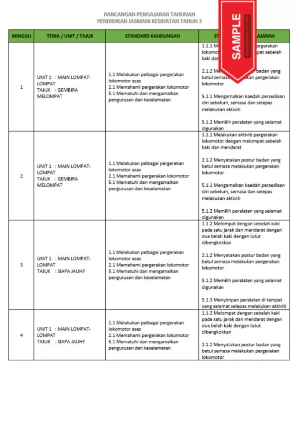 RPH dan RPT PPKI Pendidikan Jasmani Tahun 3 TS25