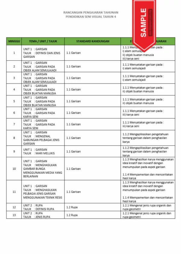 RPH dan RPT PPKI Pendidikan Seni Visual Tahun 4 TS25