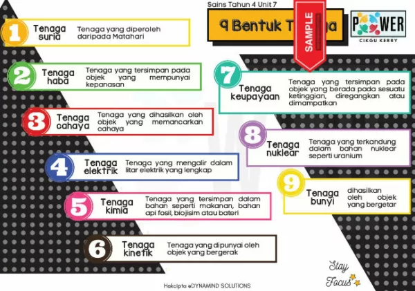 Nota Sains Tahun 4 KSSR