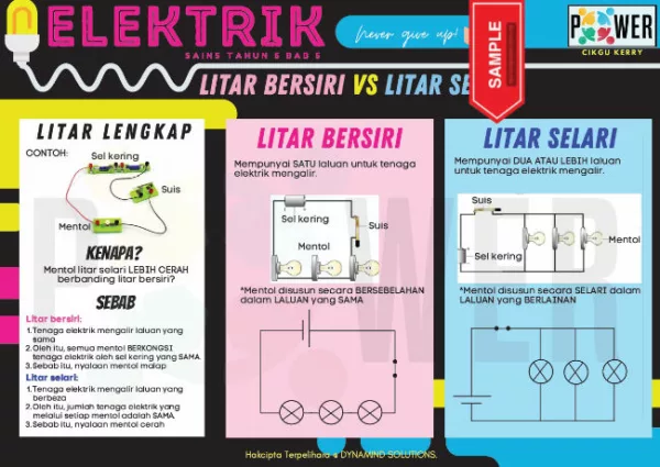 Nota Sains Tahun 5 KSSR