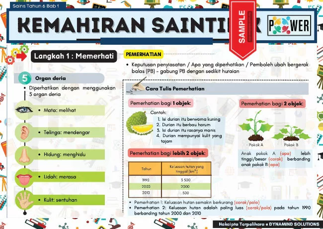 Nota Sains Tahun 6 KSSR