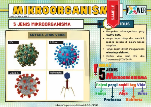 Nota Sains Tahun 6 KSSR