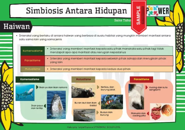 Nota Sains Tahun 6 KSSR