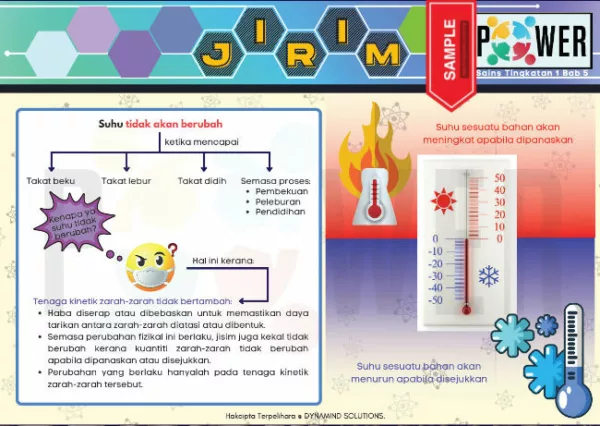 Nota Sains Tingkatan 1 KSSM