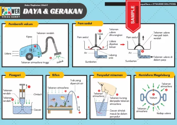 PDF Nota Sains Tingkatan 2 KSSM