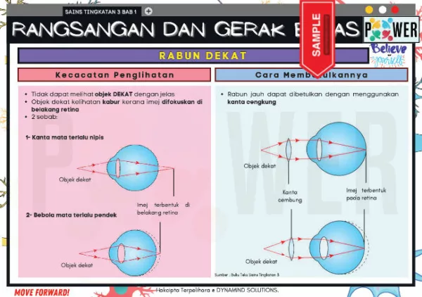 PDF Nota Sains Tingkatan 3 KSSM