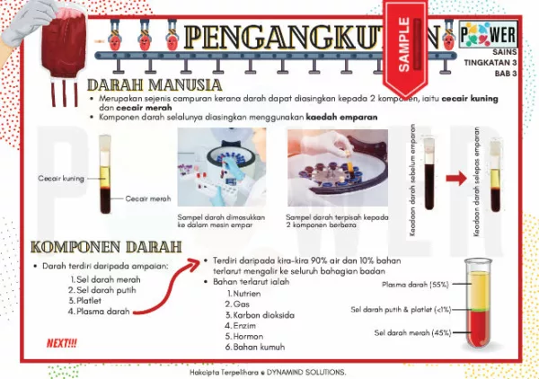 PDF Nota Sains Tingkatan 3 KSSM