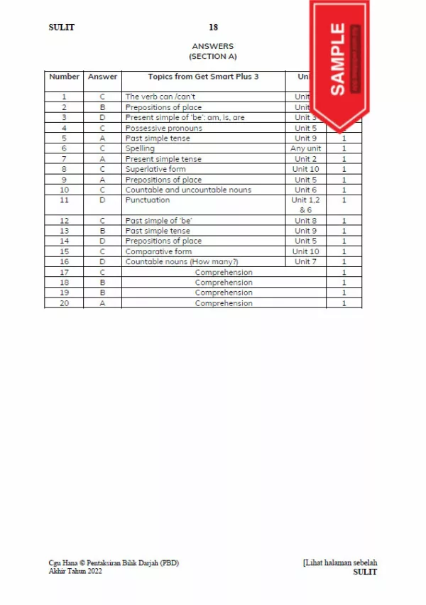 Soalan Ujian PBD Akhir Bahasa Inggeris Tahun 3 2022