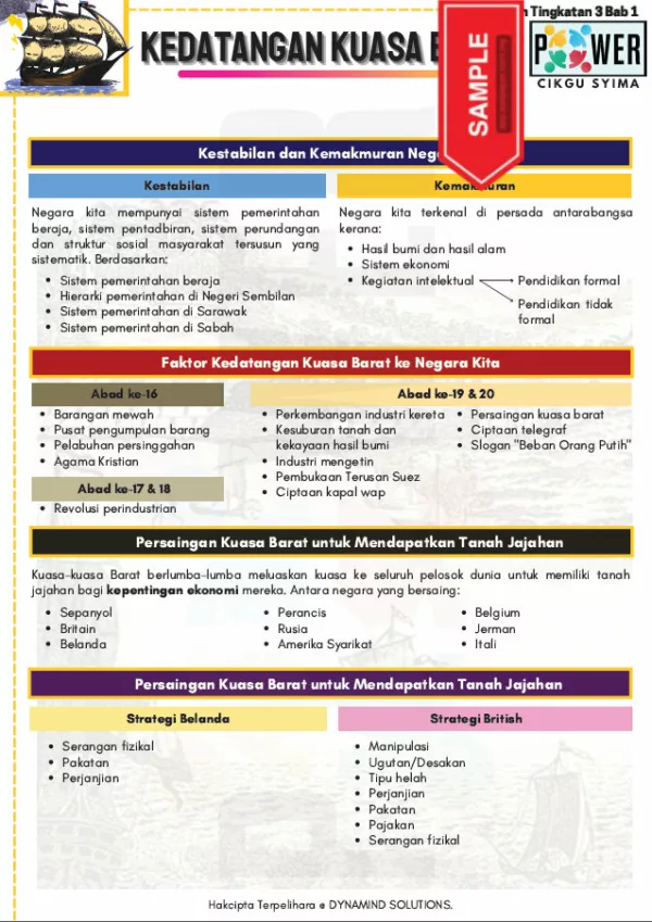 Nota Sejarah KSSM Tingkatan 3 PDF