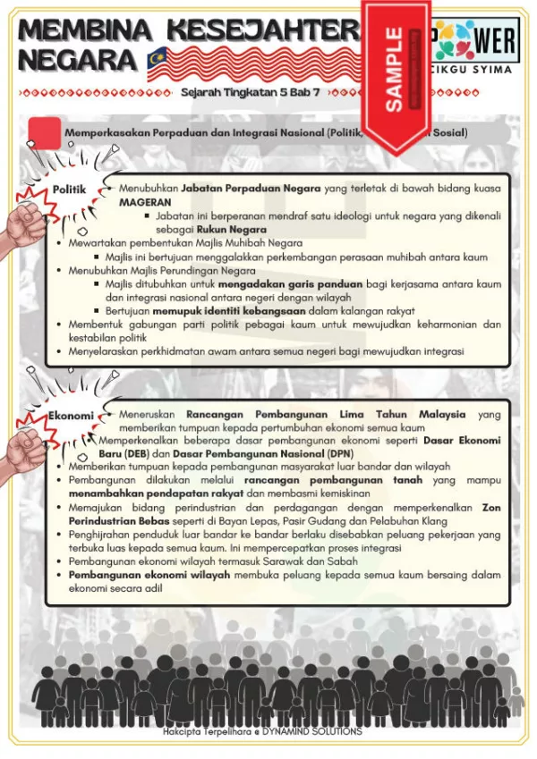 Nota Sejarah KSSM Tingkatan 5 PDF