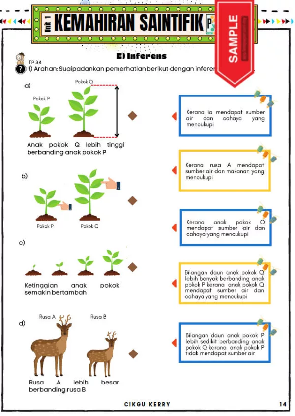 Soalan Latihan Sains Tahun 5 KSSR E-Book