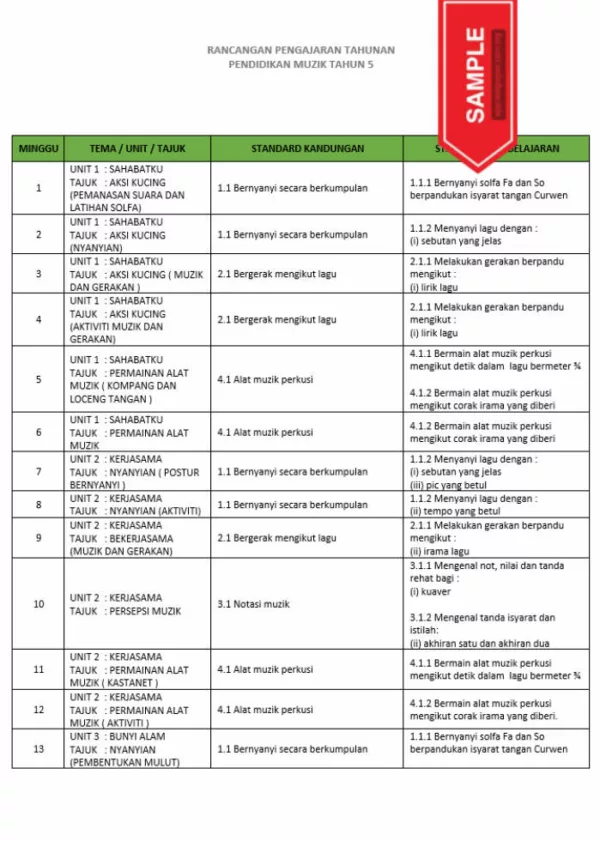 RPH dan RPT PPKI Pendidikan Muzik Tahun 5 TS25