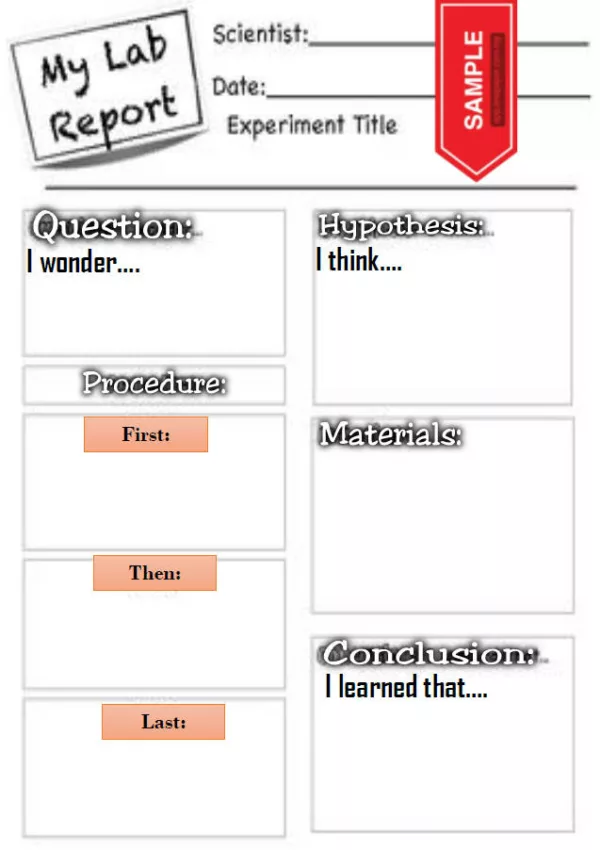 Cara Buat Laporan Makmal Sains Tahap 2