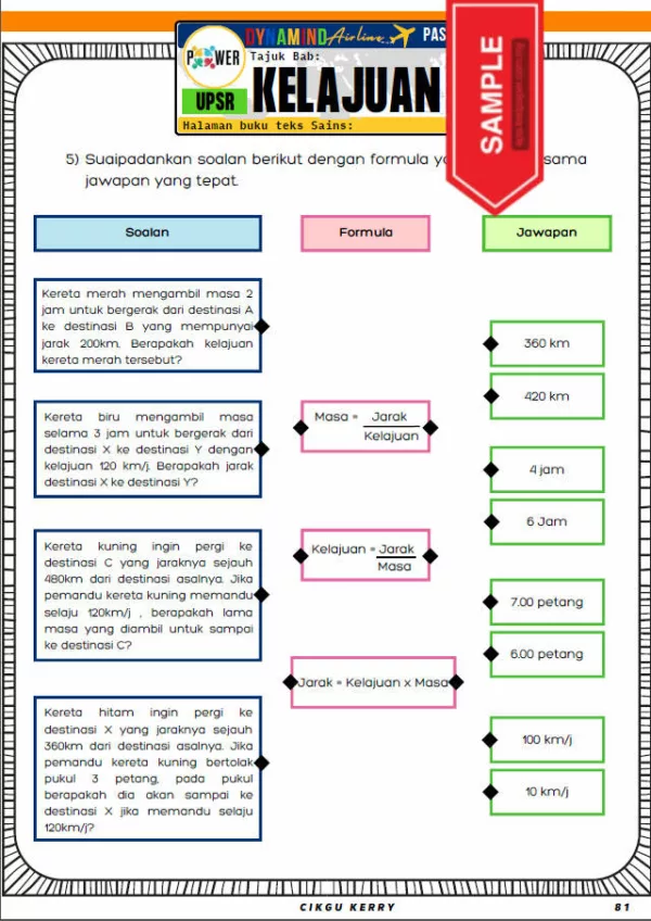 Nota dan Latihan Sains Tahun 6 KSSR