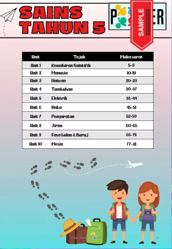 Nota dan Latihan Sains Tahun 5 KSSR