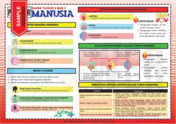 Nota Sains Tahun 5 KSSR PDF