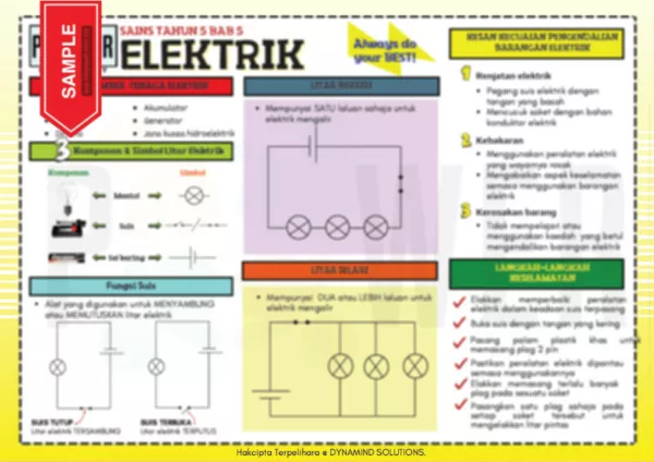 Nota Sains Tahun 5 KSSR PDF