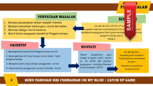 Lembaran Kerja RBT Tahun 4