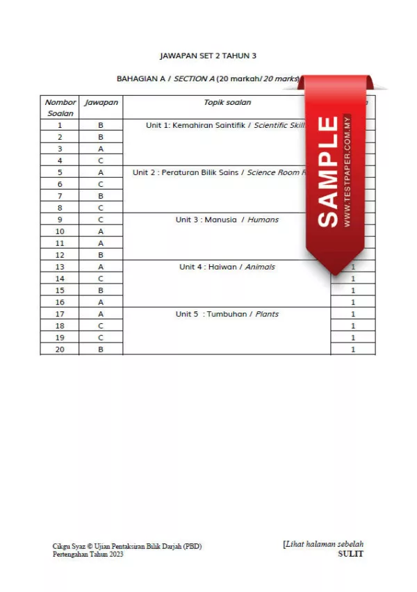 Soalan Ujian PBD Sains Tahun 3 2023