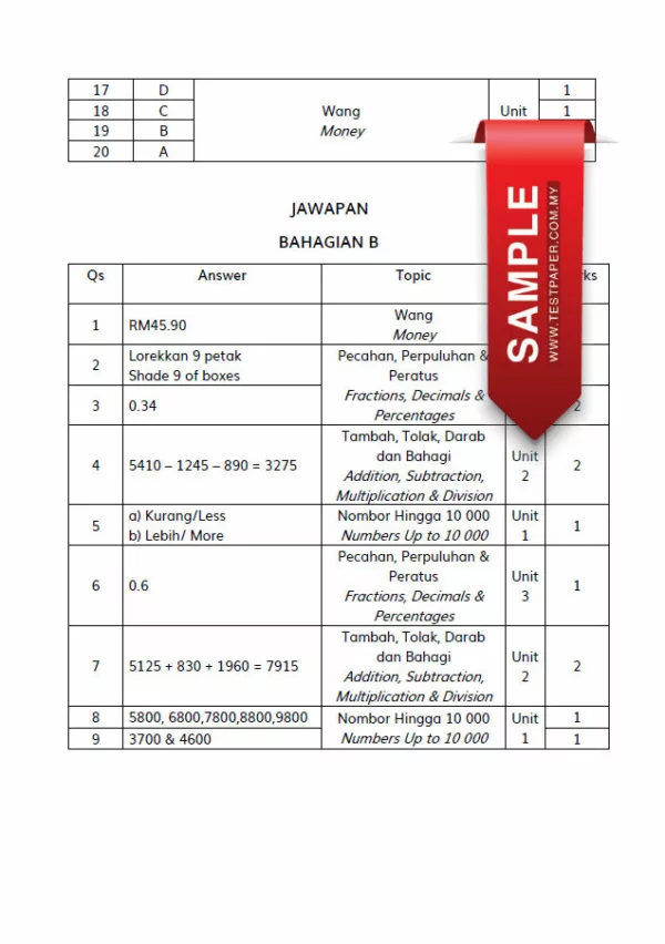 Soalan Ujian PBD Matematik Tahun 3 2023