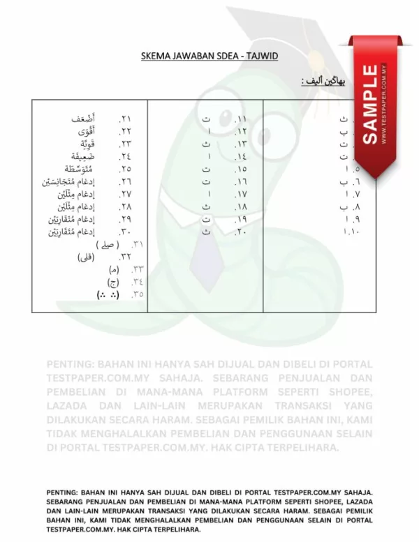 Soalan Ujian Tajwid Tahun 6 SDEA 2024