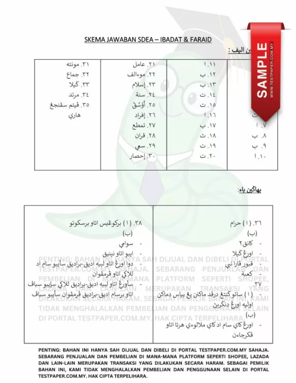 Soalan Ujian Ibadat dan Faraid Tahun 6 SDEA 2024