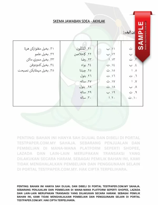 Soalan Ujian Akhlak Tahun 6 SDEA 2024 Guru