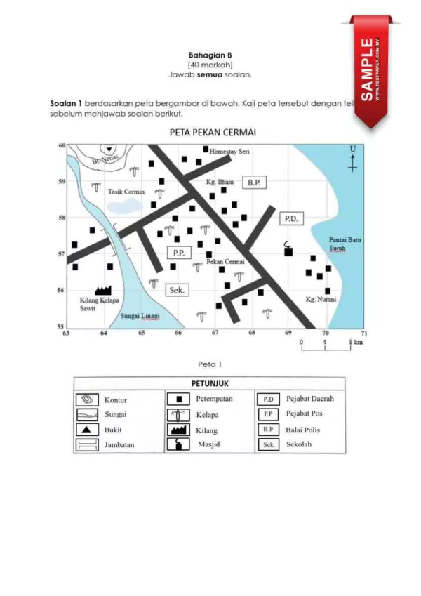 Soalan Akhir Tahun UASA Geografi Tingkatan 2 2024