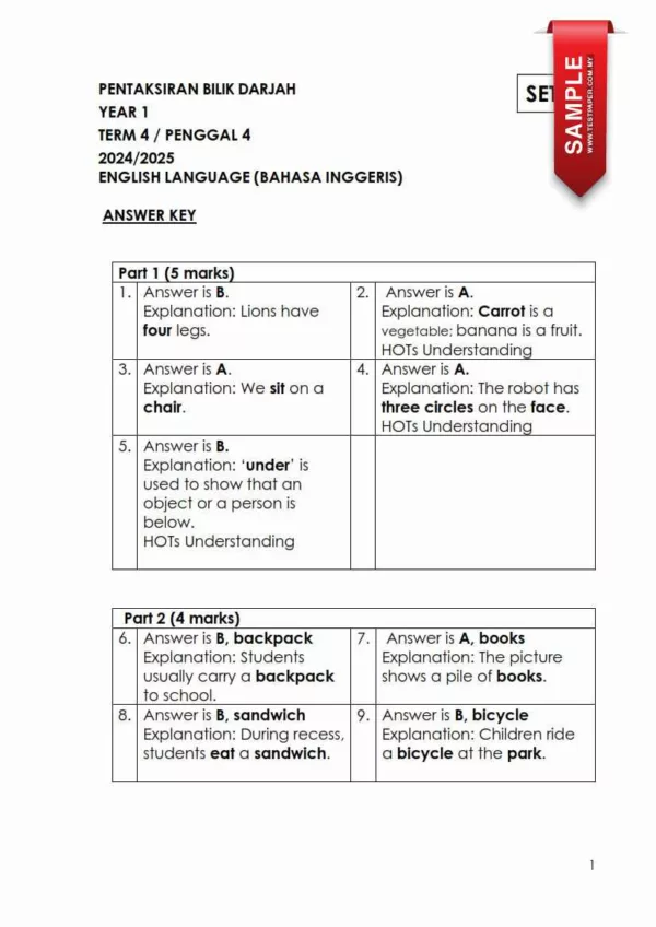 Soalan Akhir Tahun PAT Bahasa Inggeris Tahun 1 2024