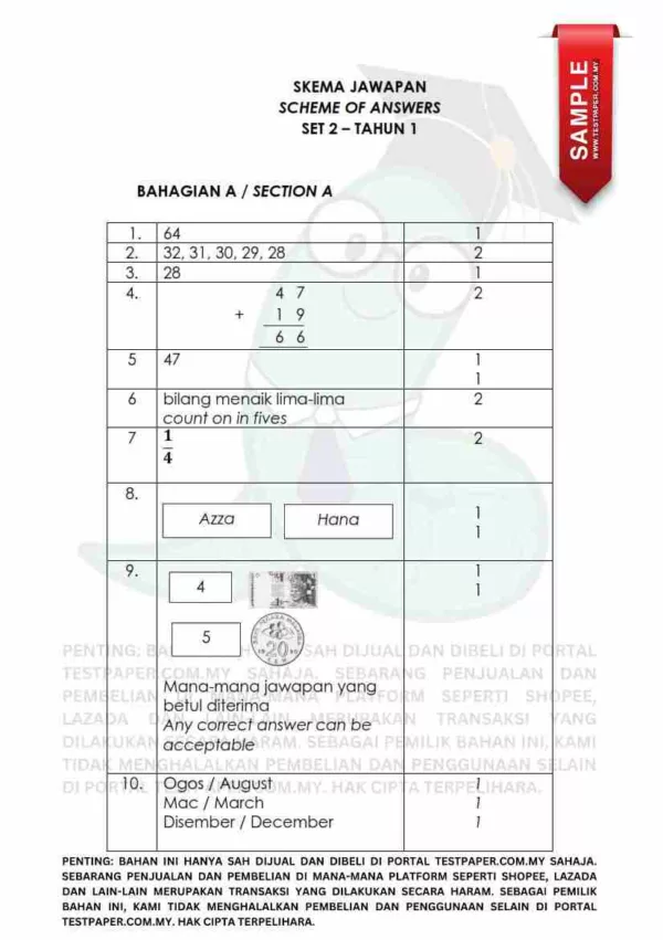 Soalan Akhir Tahun PAT Matematik Tahun 1 2024