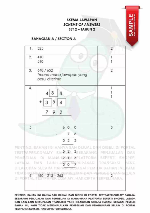 Soalan Akhir Tahun PAT Matematik Tahun 2 2024