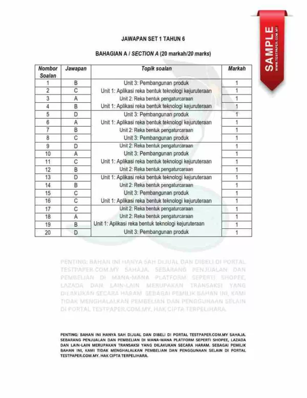 Soalan Akhir Tahun PAT RBT Tahun 6 2024