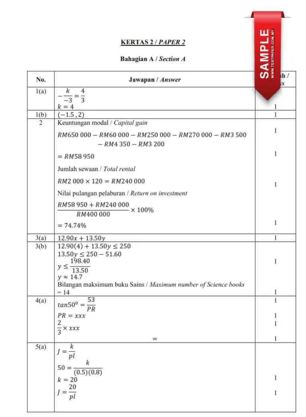 Soalan Latihan Matematik SPM Kertas 1 dan 2 2024