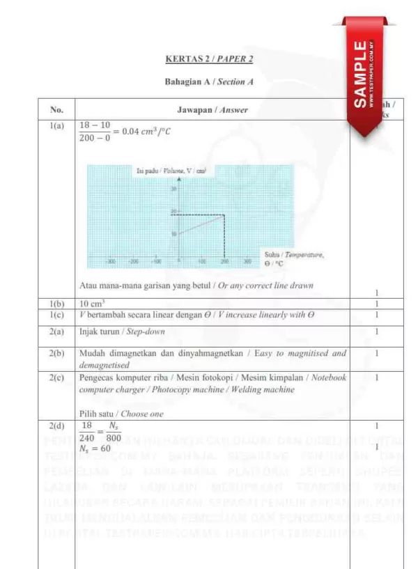 Soalan Latihan Fizik SPM Kertas 1 dan 2 2024