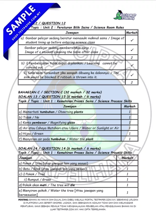 Sains Tahun 1 Sumatif Penggal 1