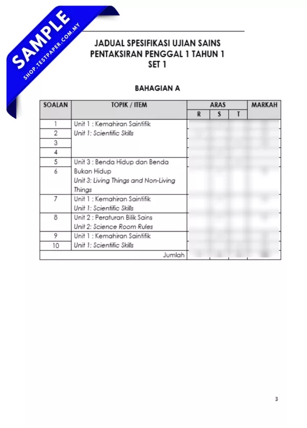 Sains Tahun 1 Sumatif Penggal 1